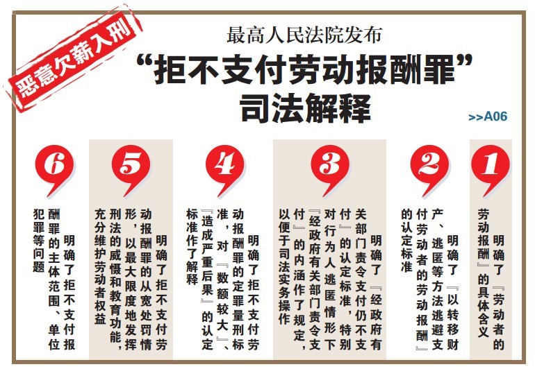 论不支付劳动报酬罪之刑法分析