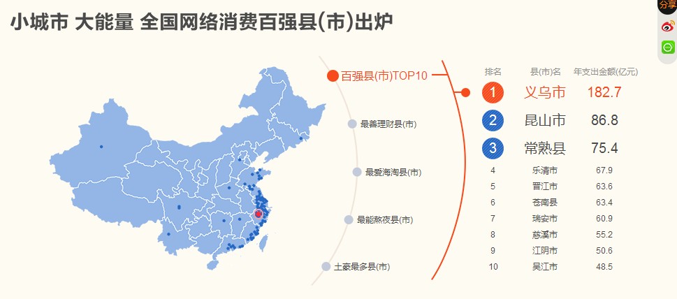 吴江人口多少_吴江区(2)