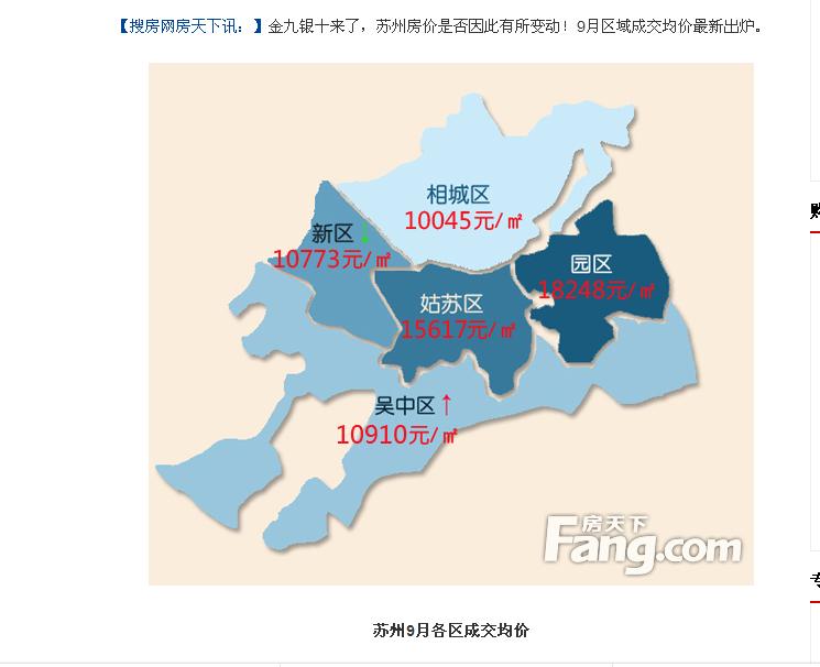 苏州房产价格地图没有吴江区