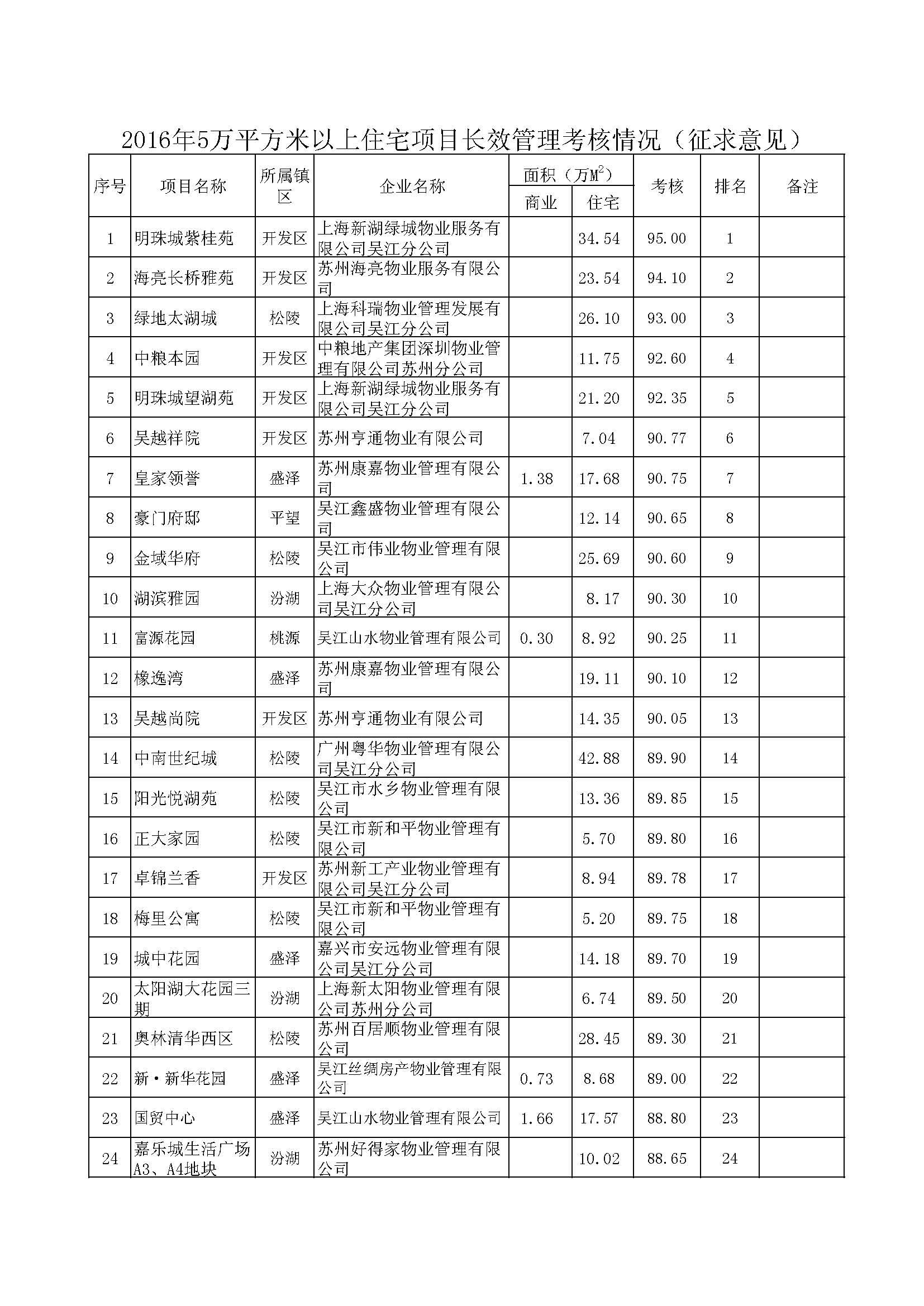 海亮排名_海亮教育园