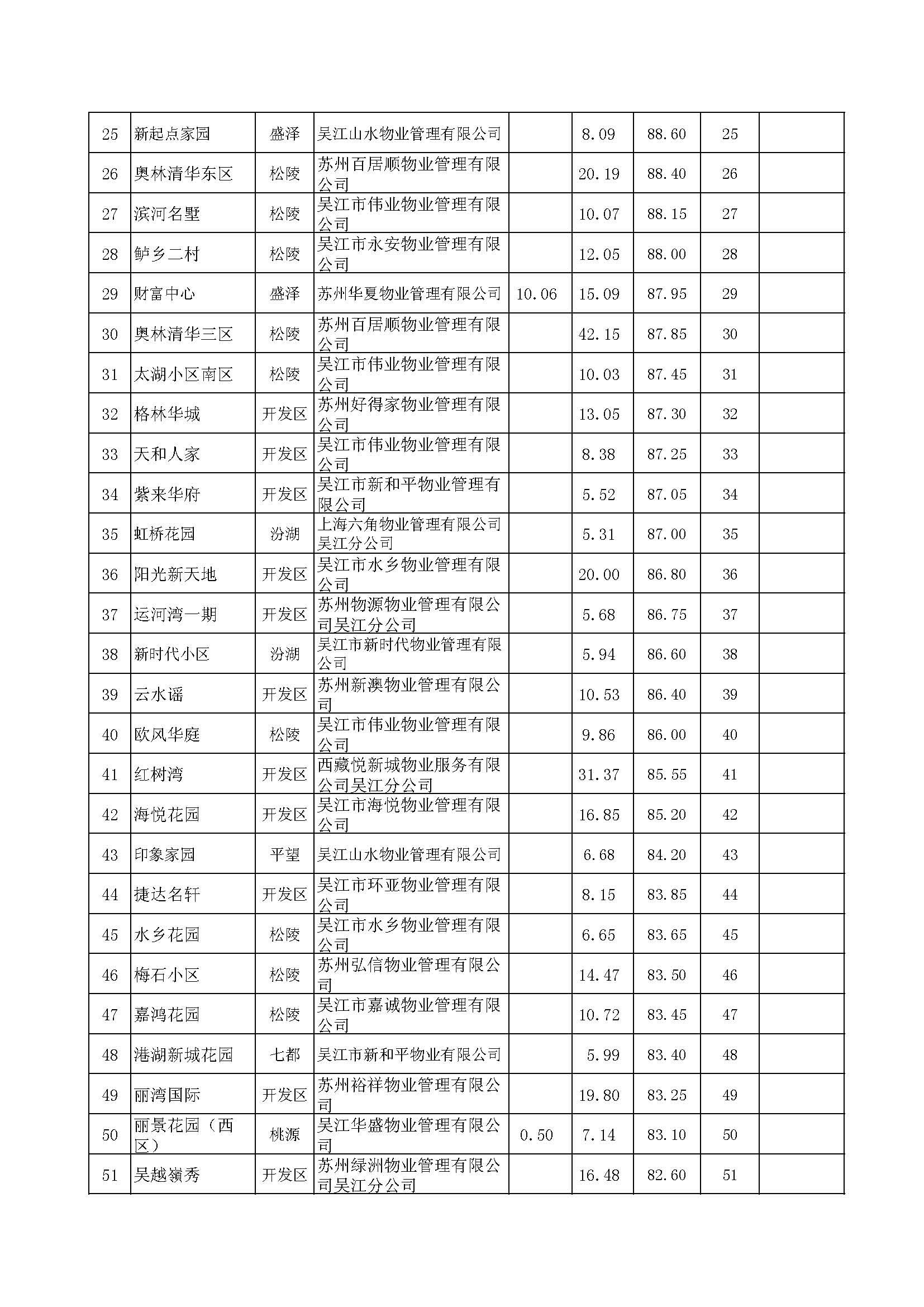 海亮排名_海亮教育园