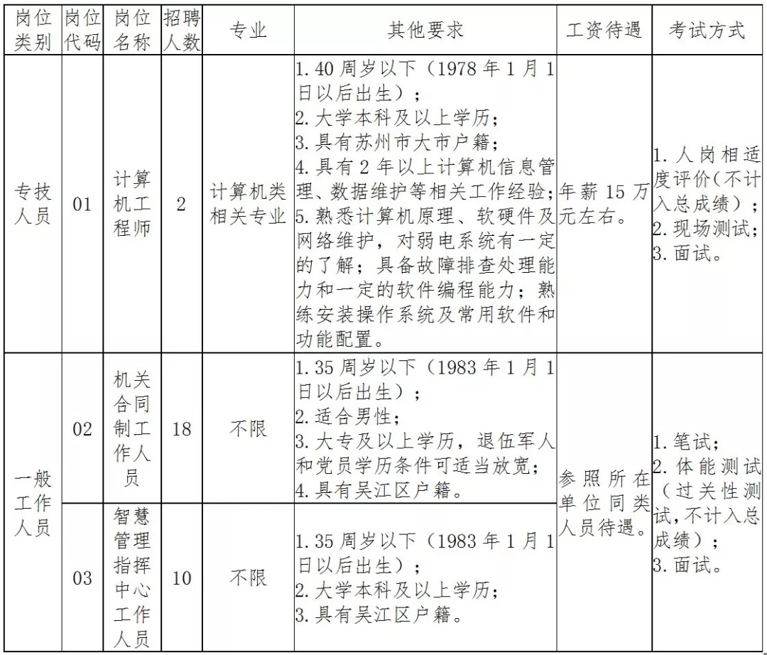 平望镇人口_平望镇(3)