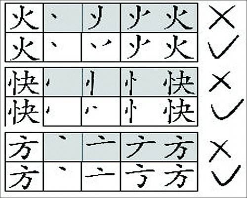 暖字笔顺