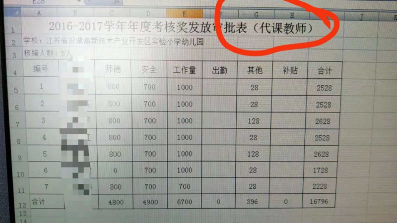 汾湖gdp_苏州雄安区原来是吴江的汾湖