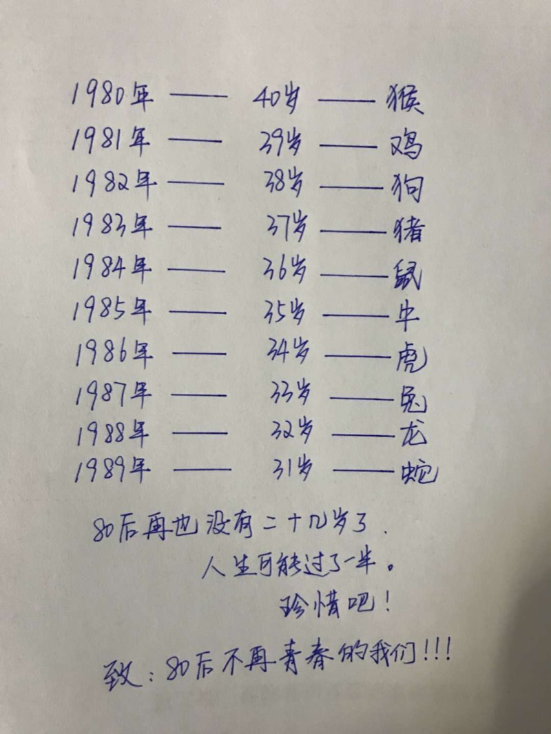 最后一批80后都奔40了