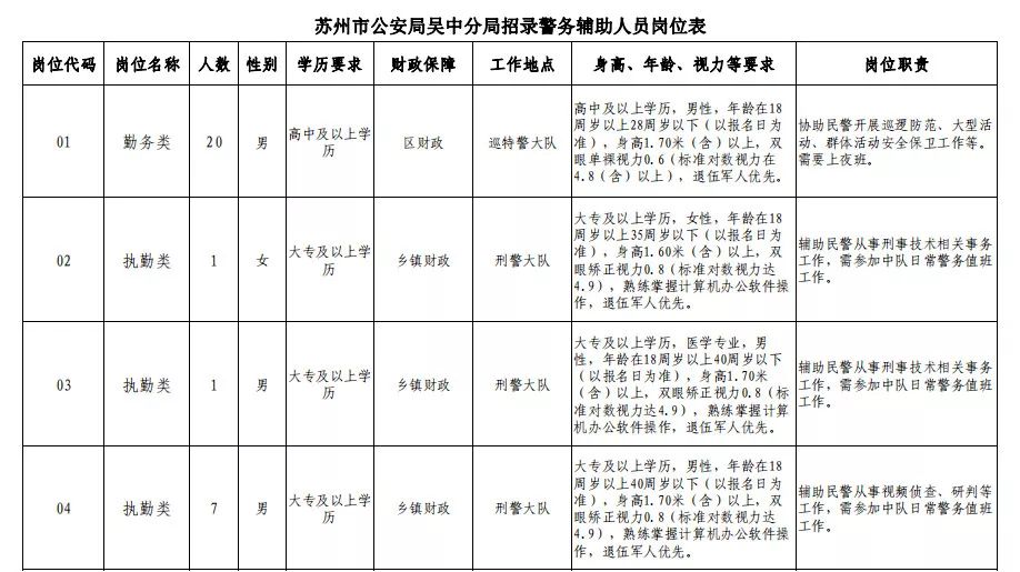 派出所 人口管理制度_南京人口管理干部学院