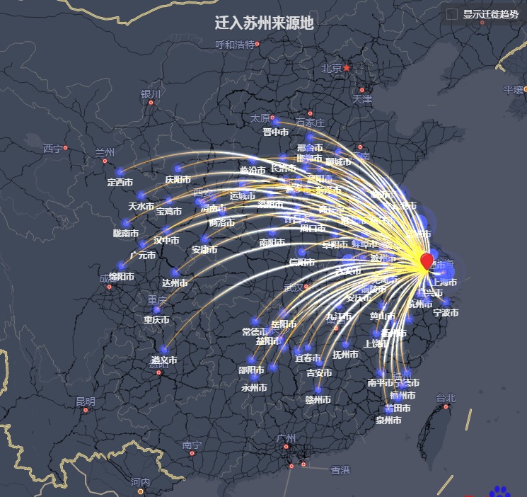 人口迁徙图谱_人口迁徙图(2)