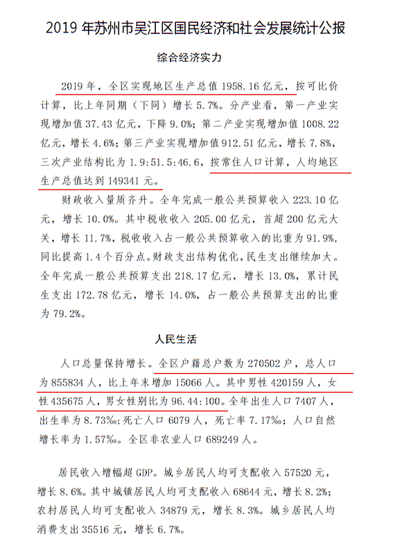 各省最新户籍人口男女比例_中国省户籍人口排名