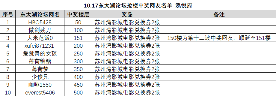微信图片_20231017142217.png