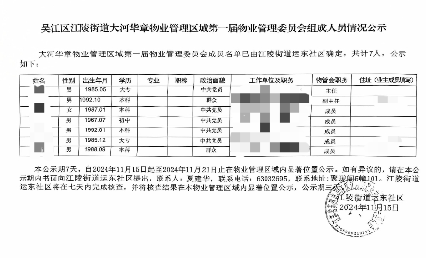 2024.11.18大河华章花园 为什么会空降物管会这样的组织？(1).png