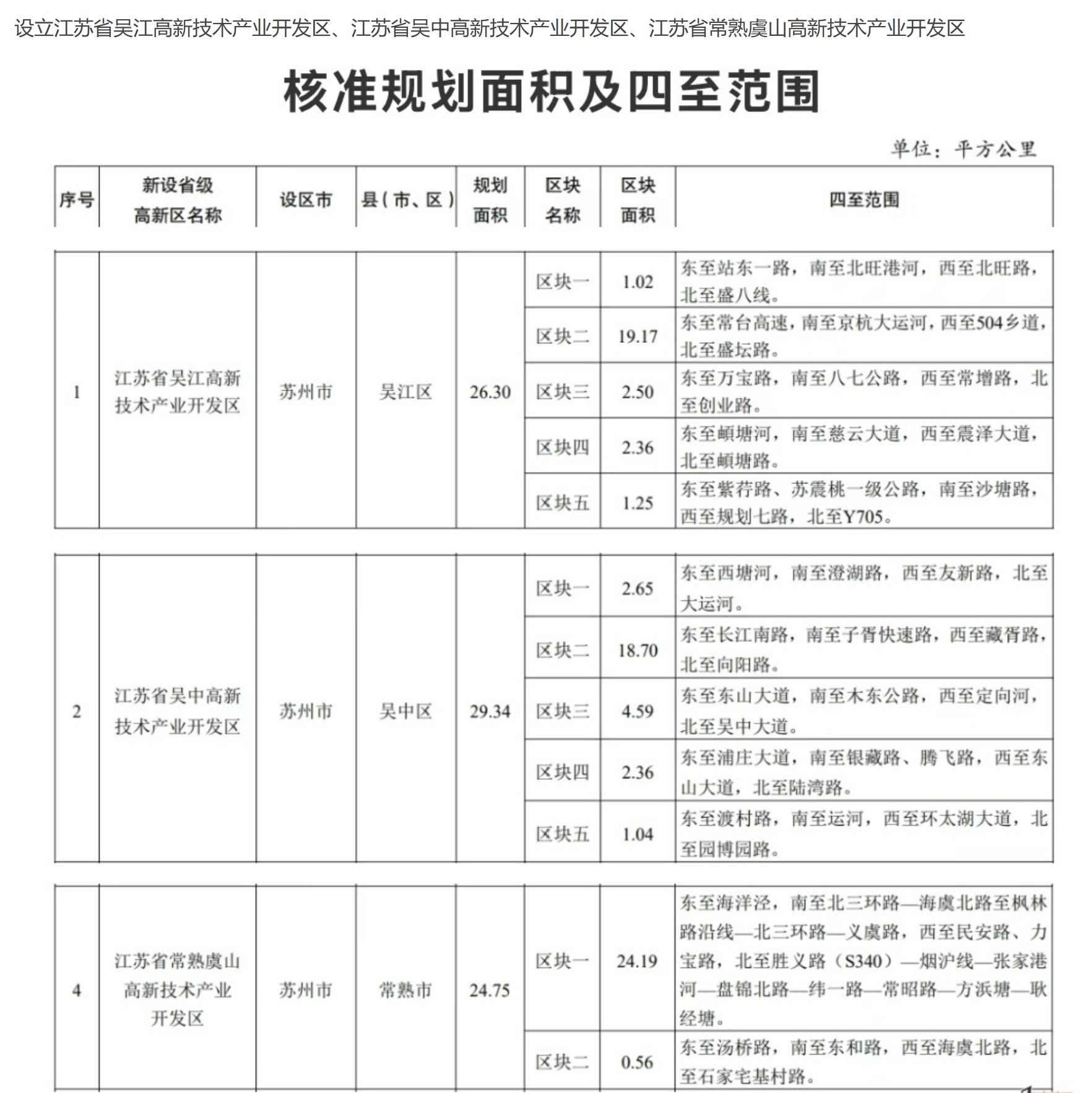 吴江高新区2.jpg