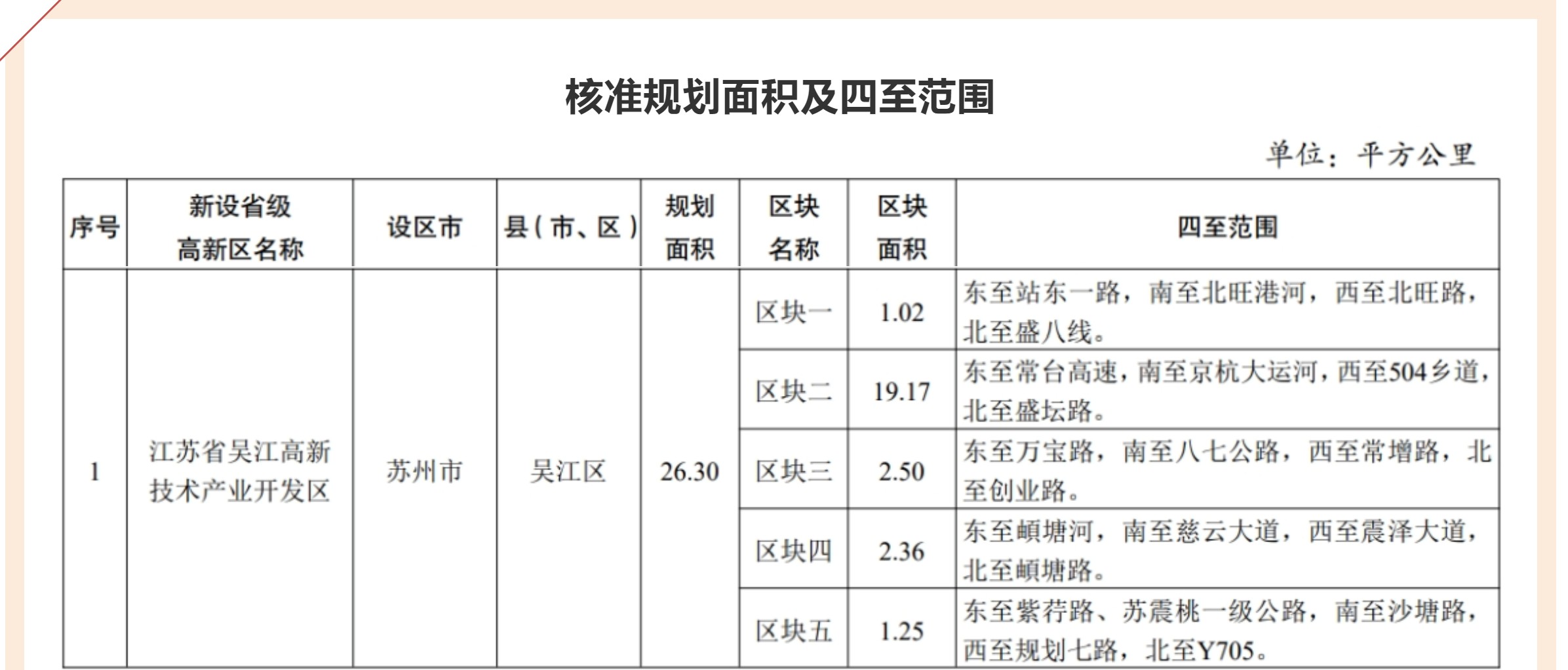 吴江高新区1.jpg