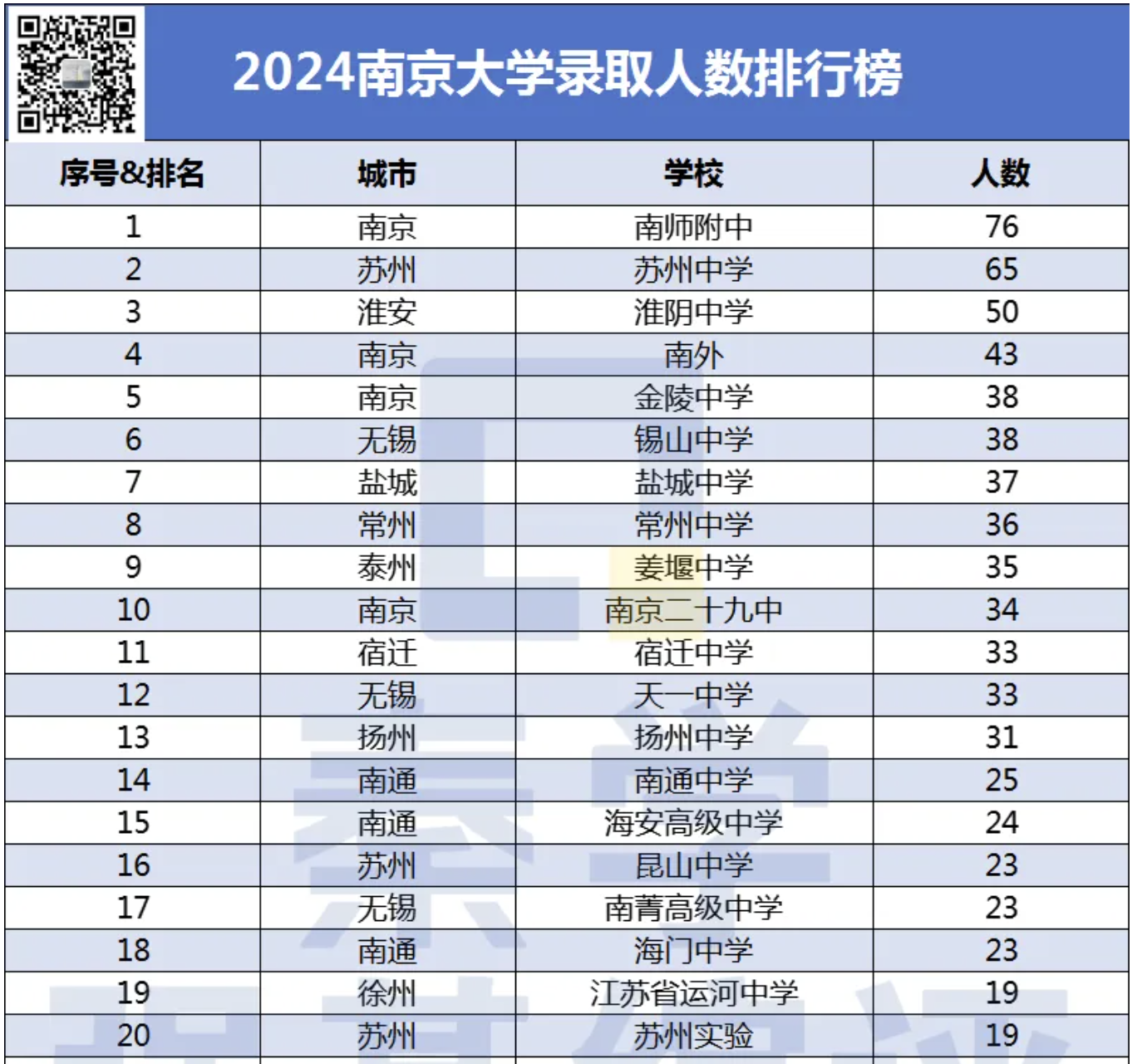 截屏2025-06-24 11.34.13.png