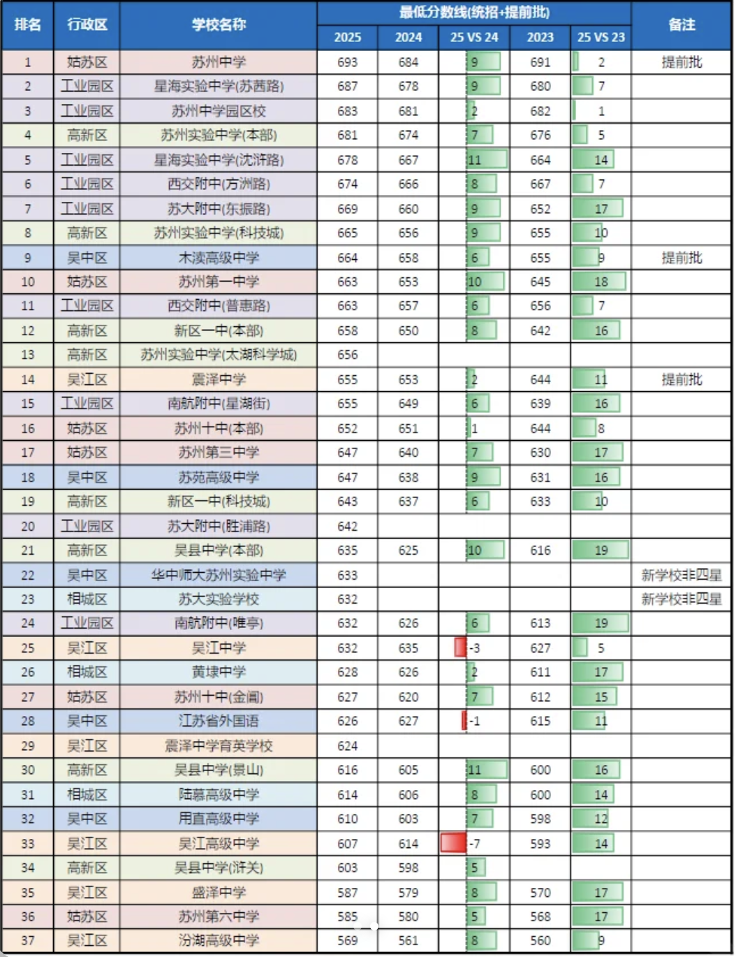 截屏2025-07-10 13.27.57.png