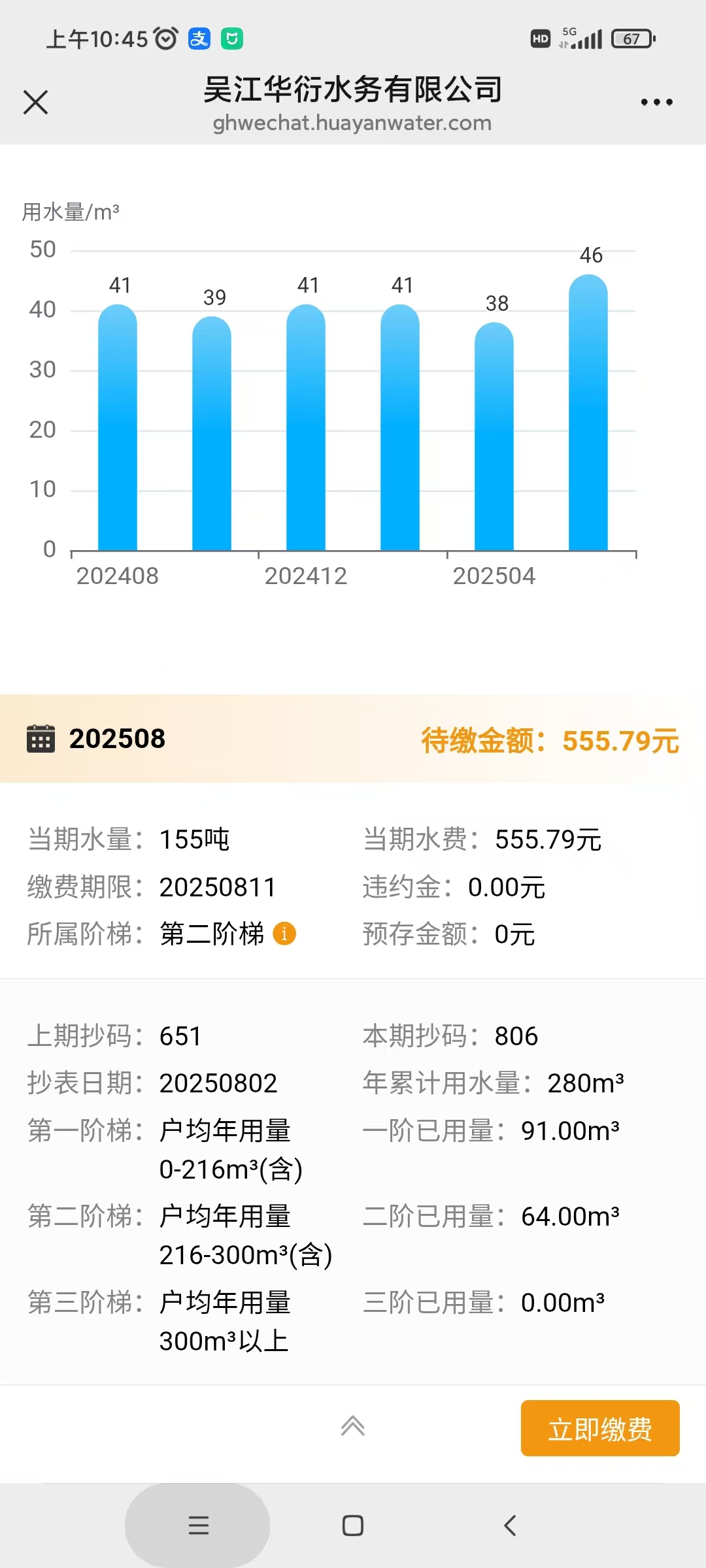 一年用水量走势图（图4）