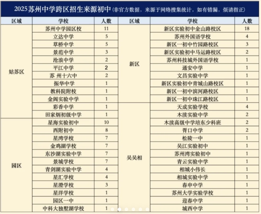 截屏2025-09-05 11.49.38.png
