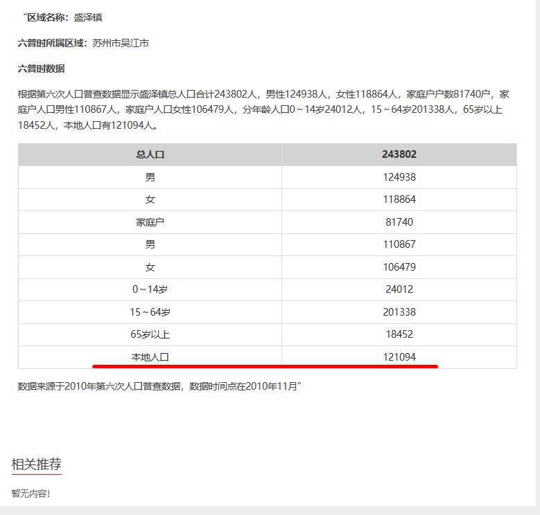 六普.jpg