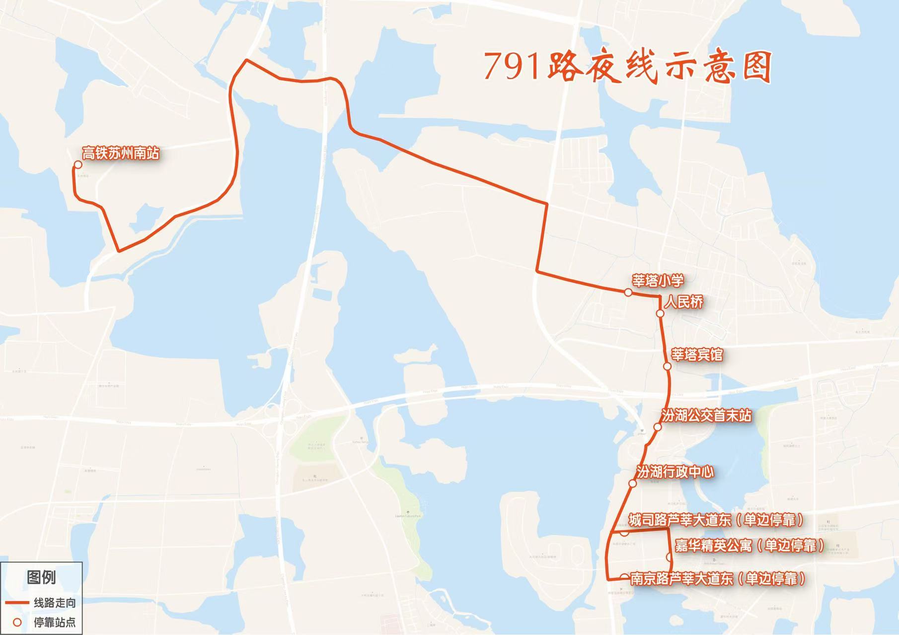 791夜线