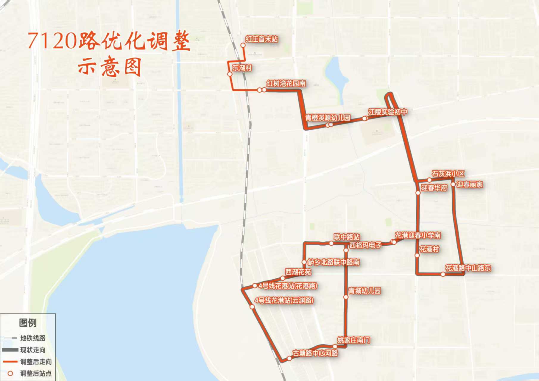 7120