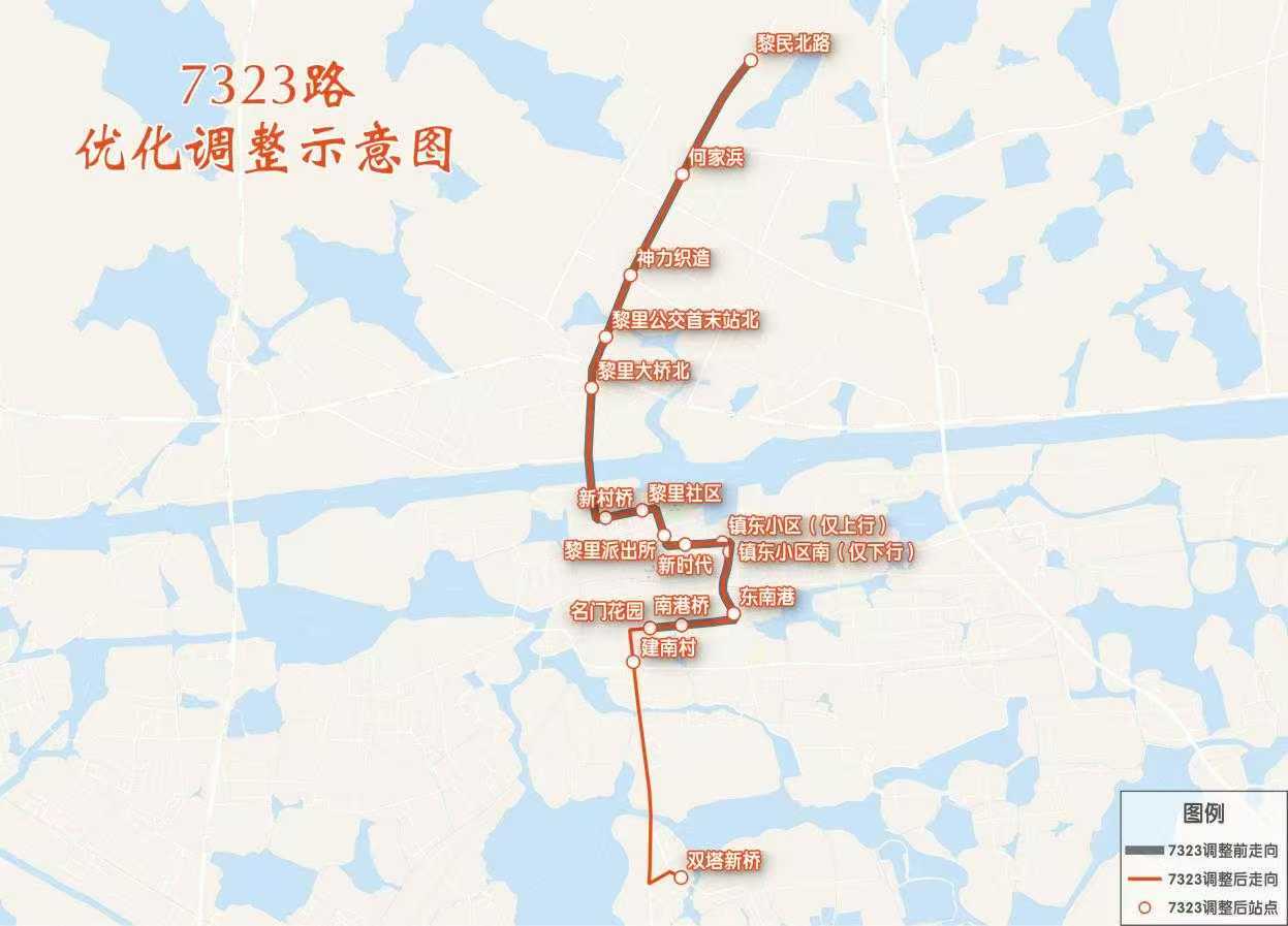 7323