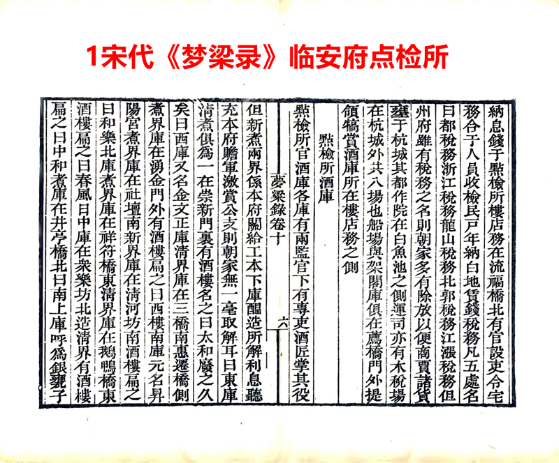 1宋代《梦梁录》临安府点检所_副本.png