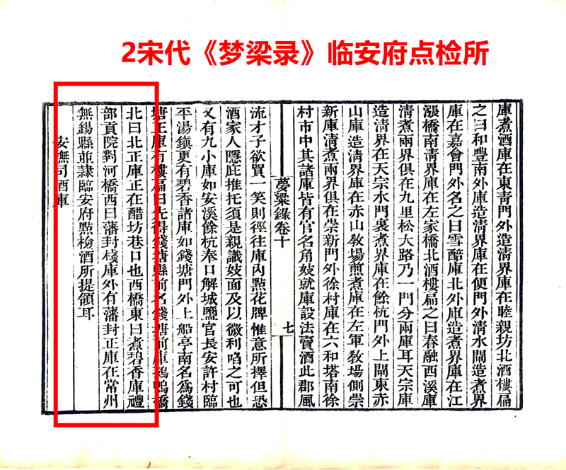 2宋代《梦梁录》临安府点检所_副本.png