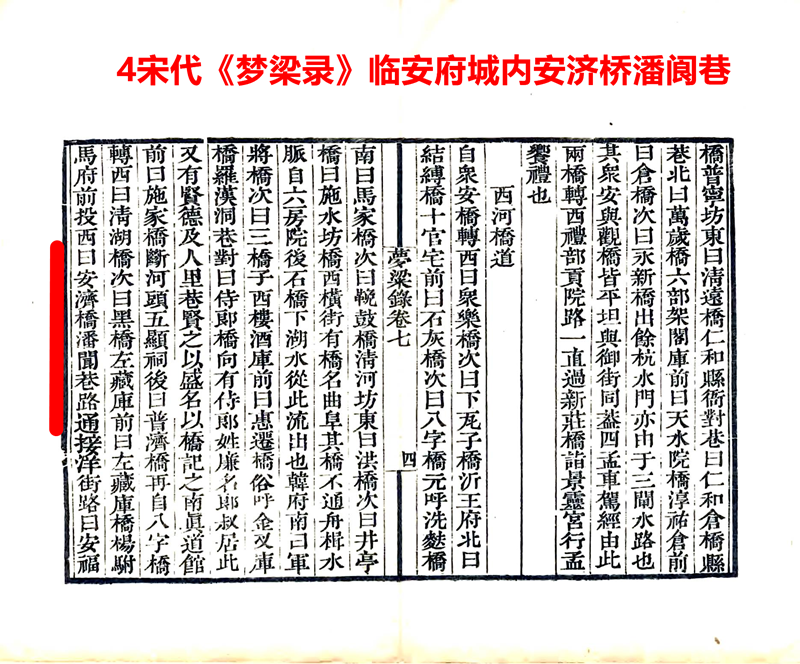 4宋代《梦梁录》临安府城内安济桥潘阆巷_副本.png