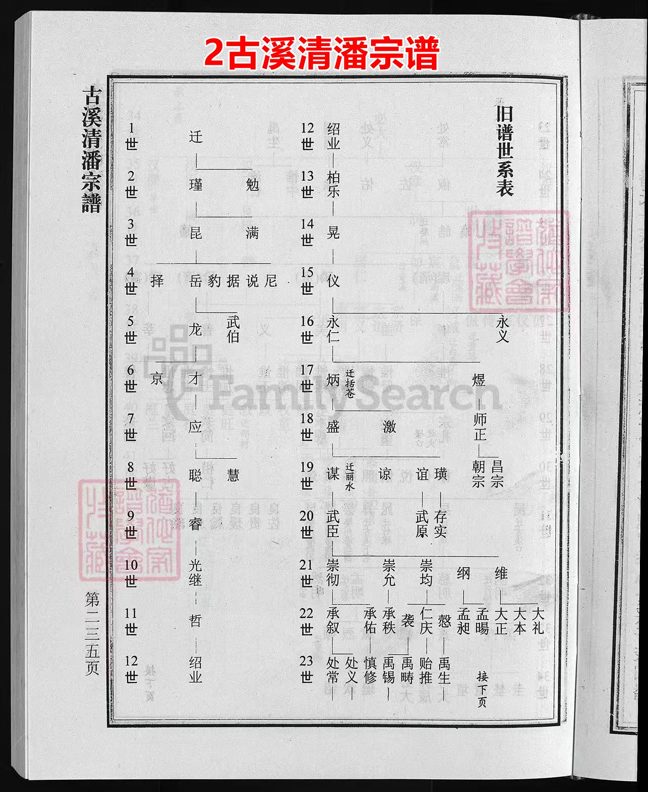 2古溪清潘宗谱.jpg