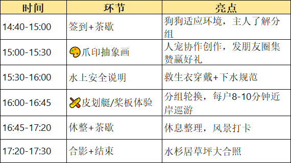 流程表.png