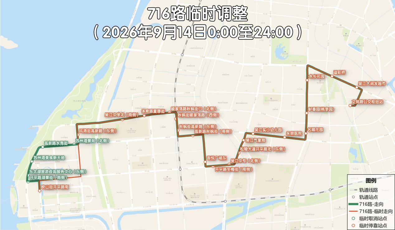 716