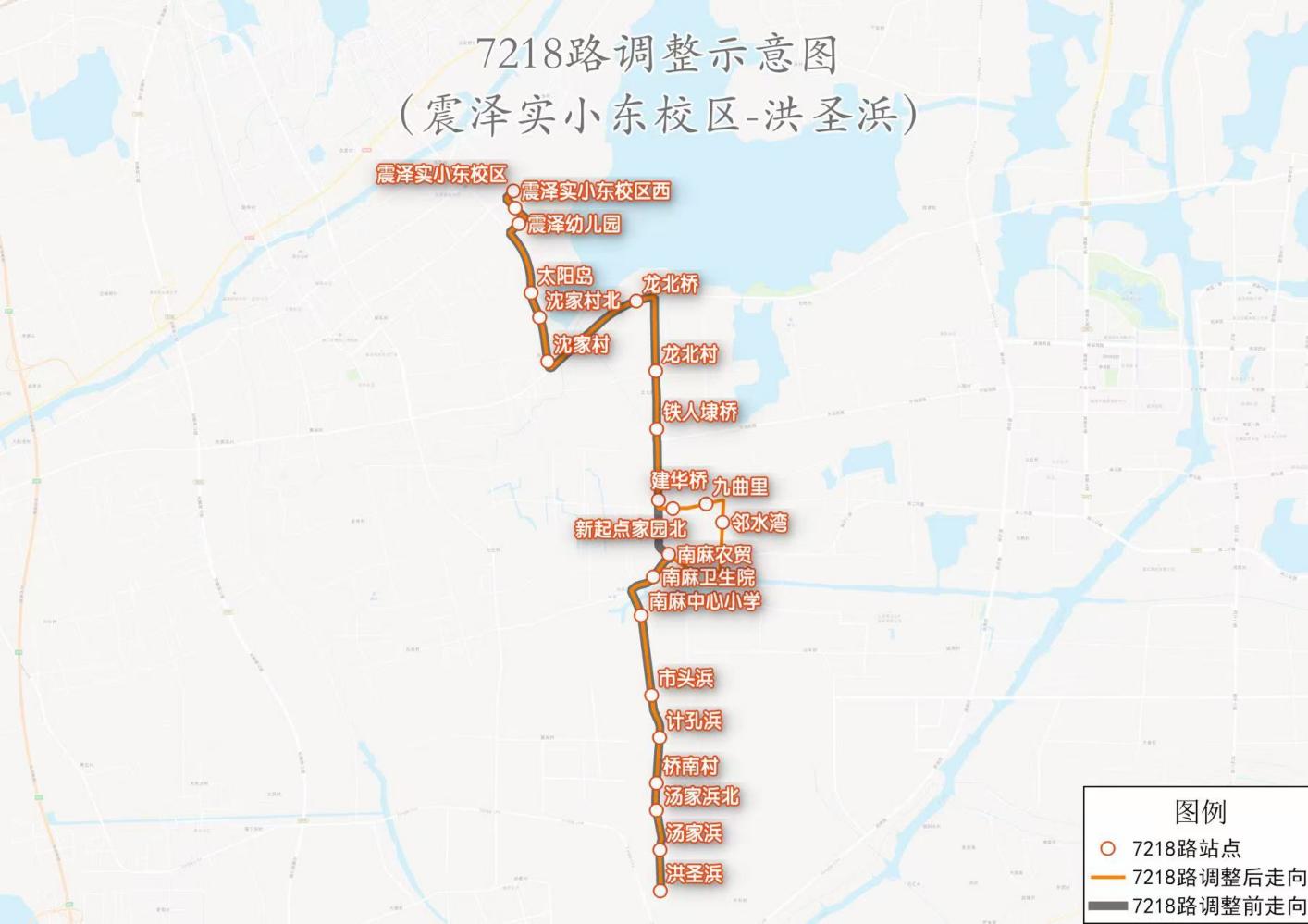 7218