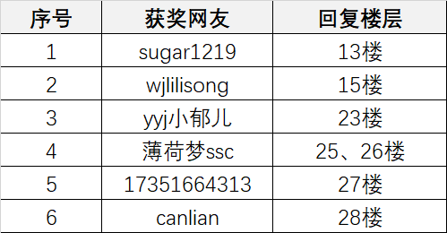 微信图片_20261010102722_159_45.png