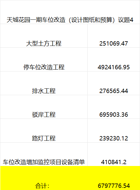 天城3