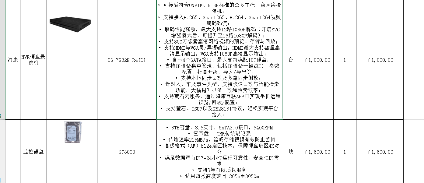 对比公司采购