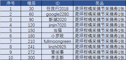 微信图片_2026-10-27_141116_933.png